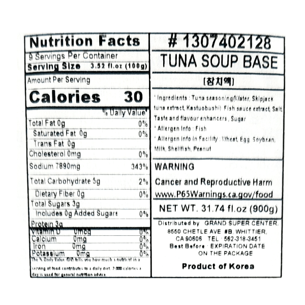 nutrition