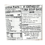 nutrition