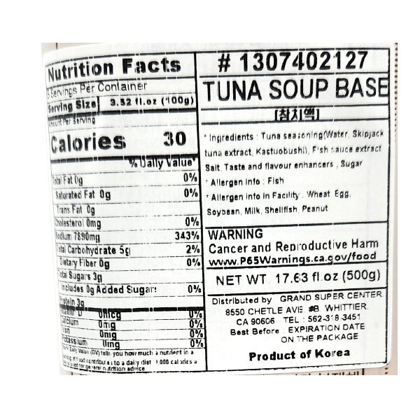 nutrition
