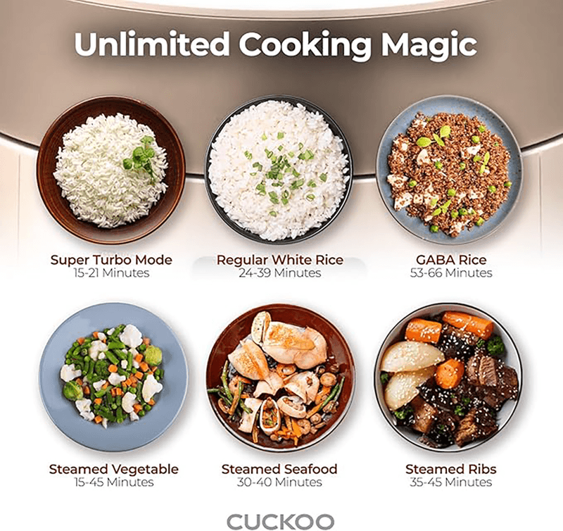 CUCKOO-ELECTRIC-PRESSURE-RICE-COOKER-10CUPS-MATTE-WHITE--CRP-ST1009FW--1-쿠쿠-압력-밥솥-트윈프레셔-10컵-화이트