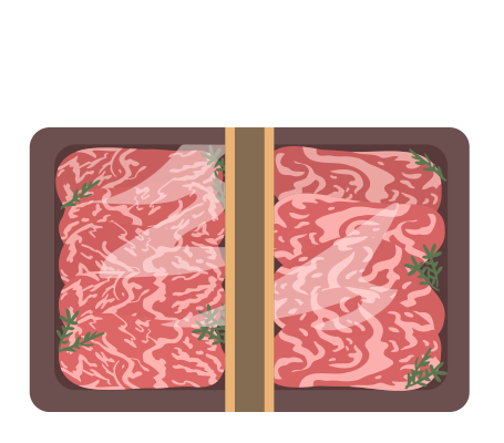 Meat & Poultry 